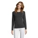IMPERIAL LSL WOMEN