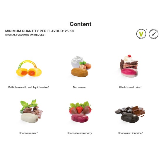 Filled Sweets Filled Sweets