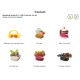Filled Sweets Filled Sweets